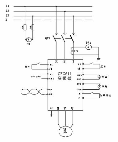 選用西馳電氣CFC611Z系列植毛機(jī)專用變頻器,帶動(dòng)導(dǎo)輪電機(jī)做植毛動(dòng)作 選用西馳電氣CFC611Z系列植毛機(jī)專用變頻器,帶動(dòng)導(dǎo)輪電機(jī)做植毛動(dòng)作