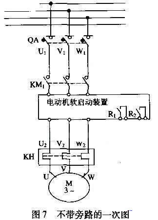 配置了三相斷路器、運行接觸器、旁路接觸器、熱繼電器，并且設計控制按鈕、停／運指示燈