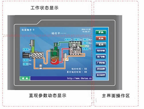 變頻器 變頻器