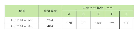 電力調(diào)整器、調(diào)功器、功率控制器如何選型？(圖3)