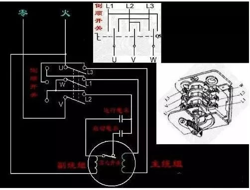 兩根線是單相，三根線是三相，四根五根是什么？(圖1)